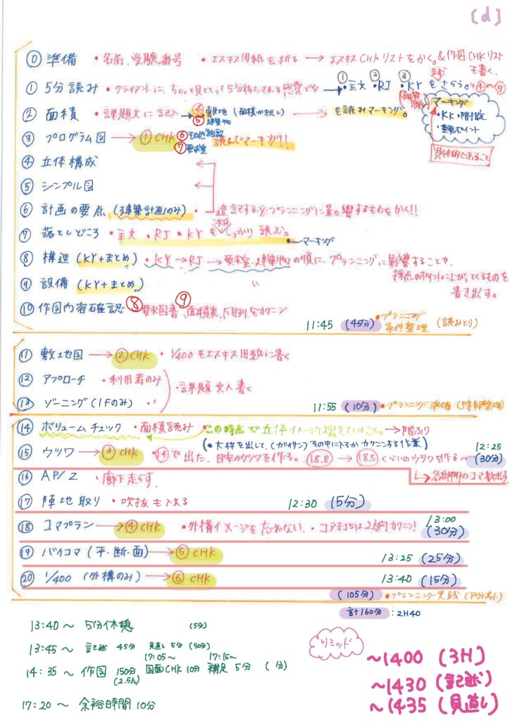 後編】1級建築士 製図試験 カド番生での合格 合格年の勉強内容 | よろ